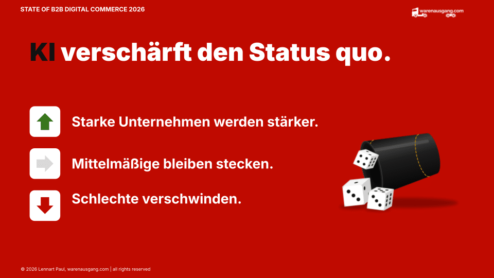 Folie: KI verschärft den Status quo